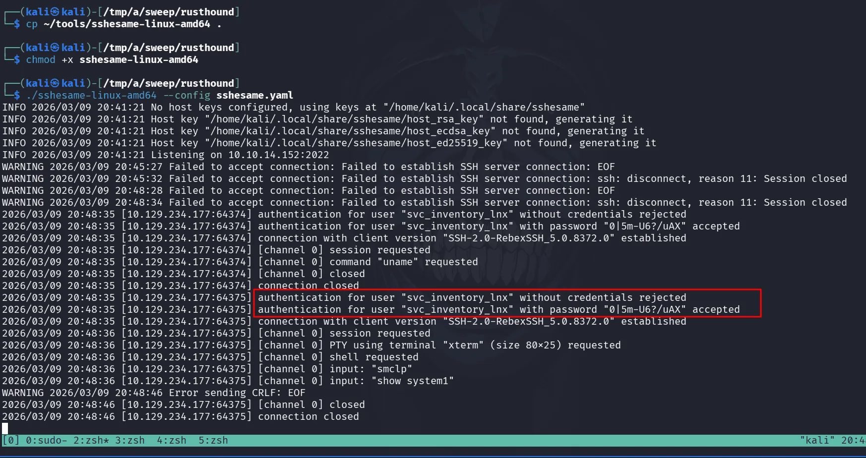 honeypot worked